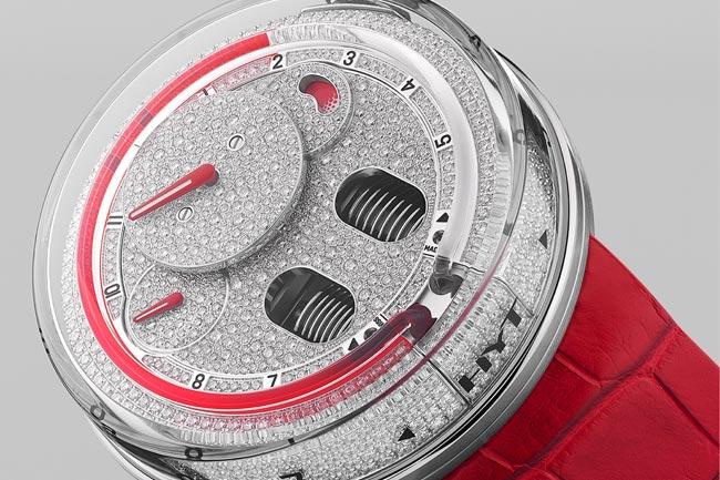 2019 SIHH HYT錶款