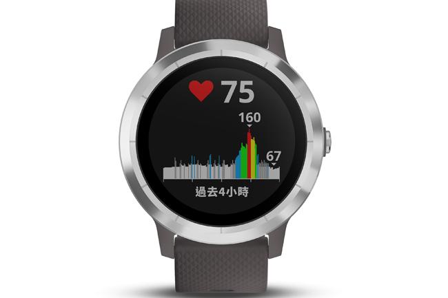 內建悠遊卡智慧腕錶問世 GARMIN vivolife推出