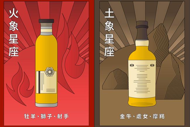 格蘭父子威士忌也有命定 星座喝法大解析 