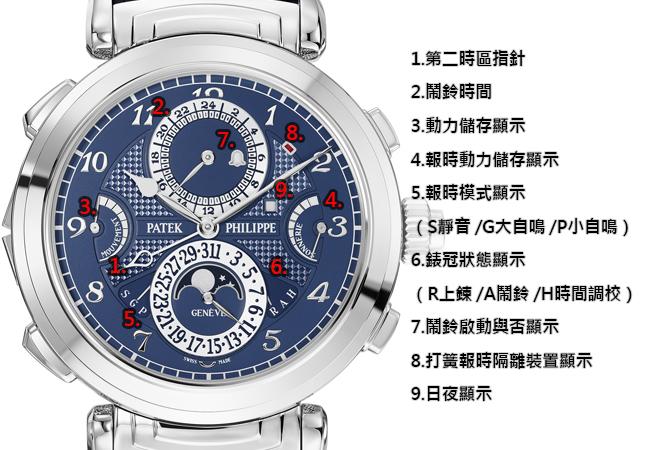 百達翡麗PATEK PHILIPPE Grandmaster Chime大師弦音腕錶Ref.6300G-010
