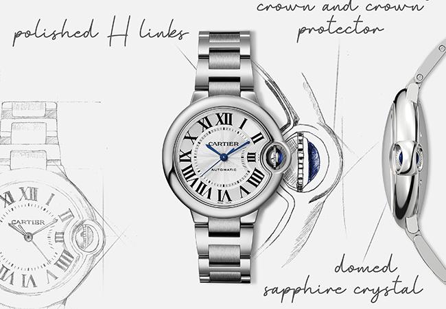 Ballon Bleu de Cartier。