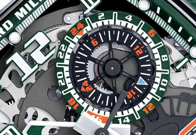 RICHARD MILLE RM 029利曼經典賽自動上鍊腕錶