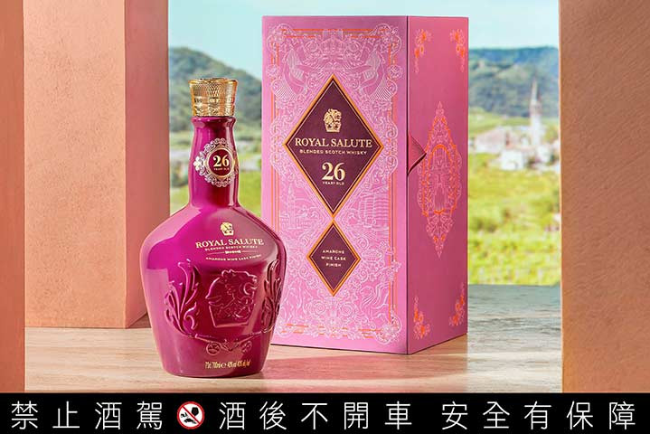 測試第一欄影片-- 系統會改抓第二張圖在集合頁