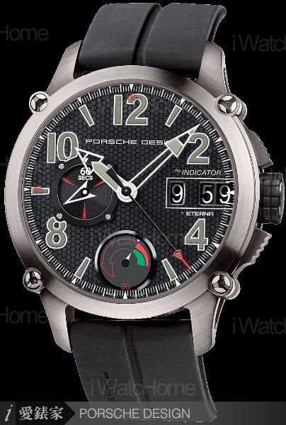 P'6910 Indicator
